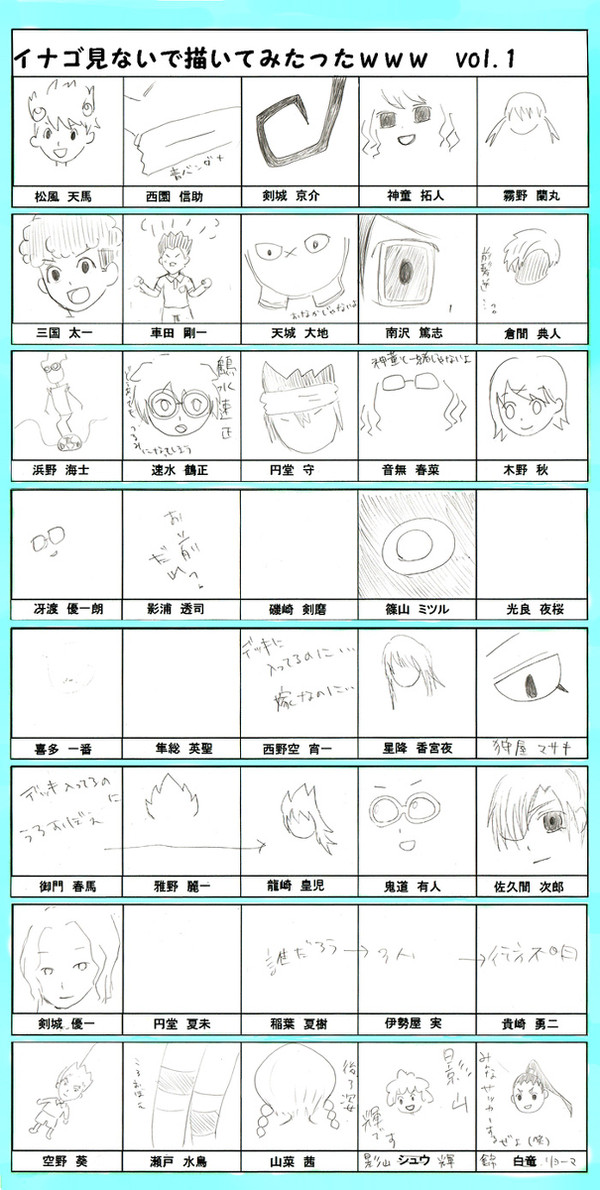 イナGO見ないで描いてみた