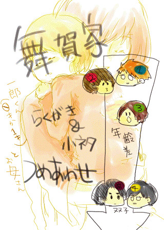 舞賀家