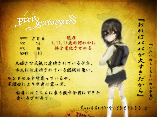 【ぴく墓】さとる【人物録】