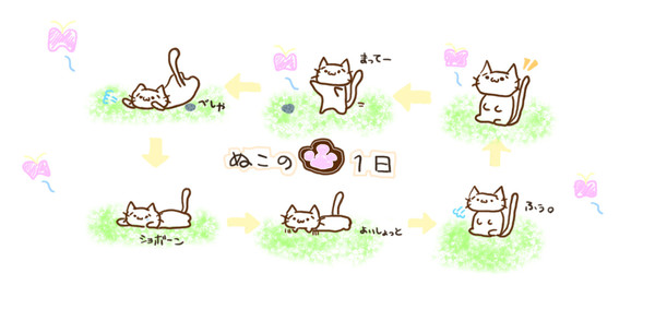 ひなたぼっこ　その後