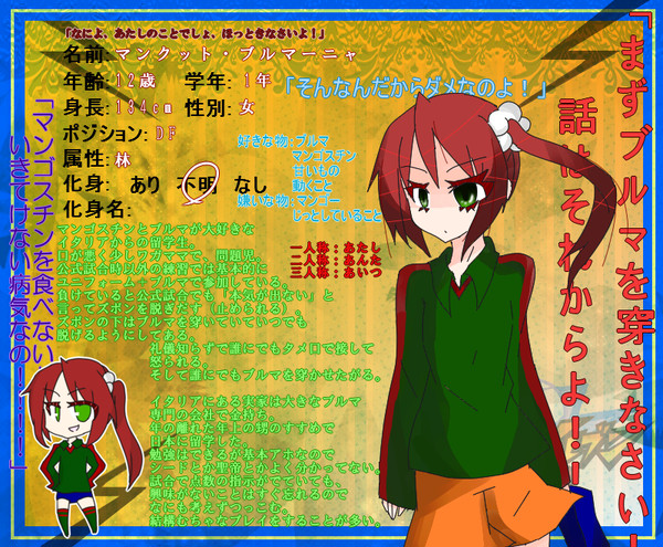 【ぴくGO】マンクット・ブルマーニャ【キャラシ】