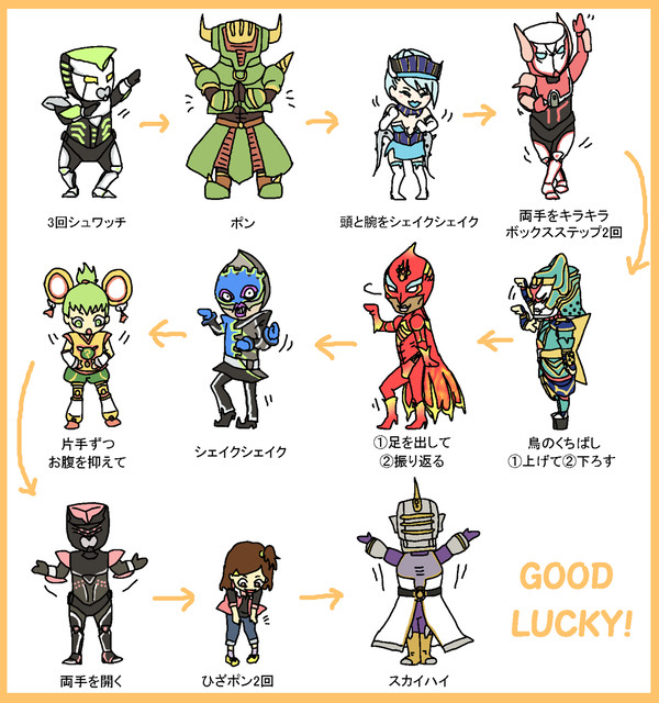 グッキー振付け