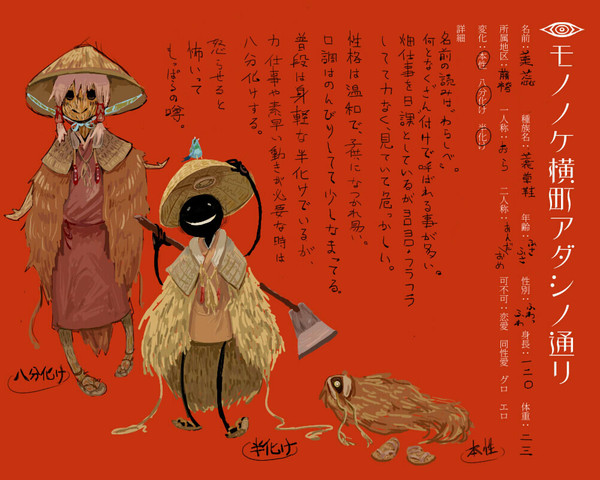 【モノ横化通】藁蕊【キャラクターシート】