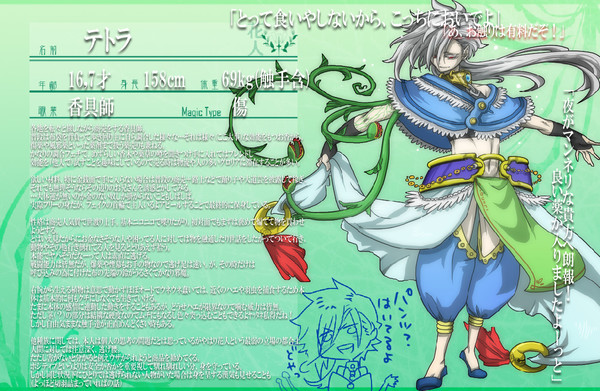 【ぴっ腐えⅡ】テトラ【香具師】