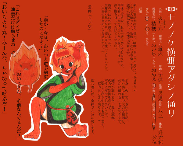 【モノ横化通】火与丸【キャラクターシート】