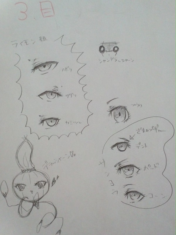 毎日お絵描き3、目