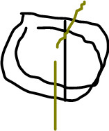 ダブルストローク