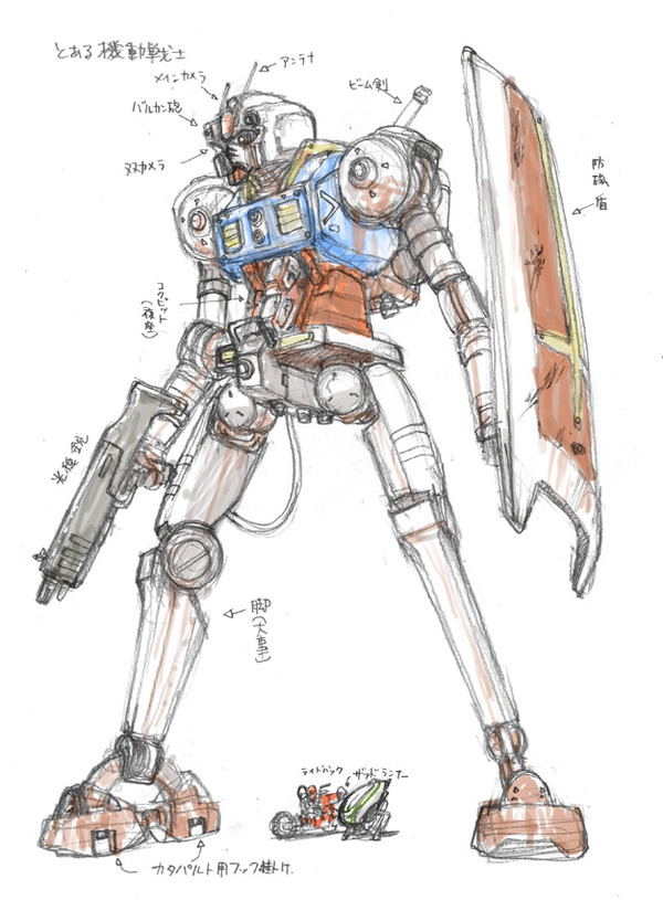 とある機動戦士