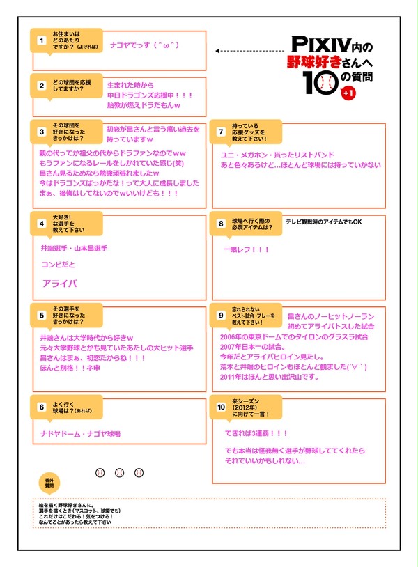 Pixiv内の野球好きさんへ10の質問