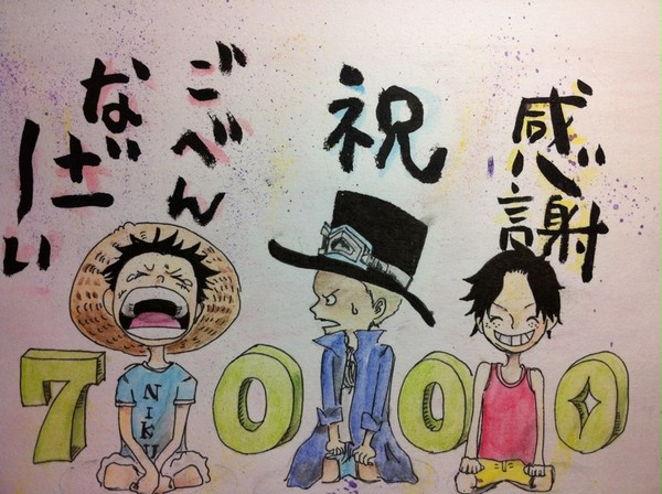 7000