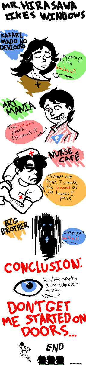 Mr. Hirasawa Likes Windows