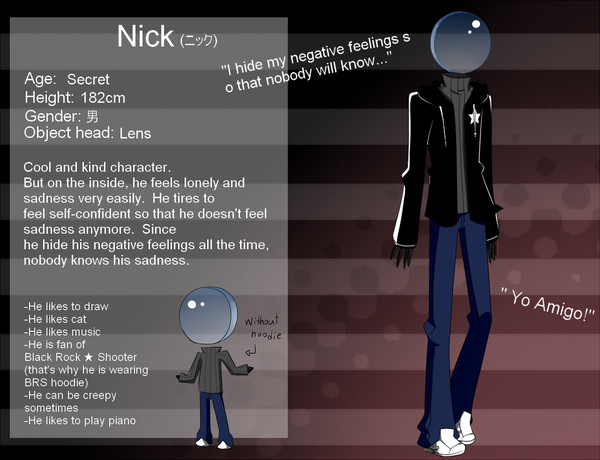 【絵師異形】 Nick 【キャラシ】