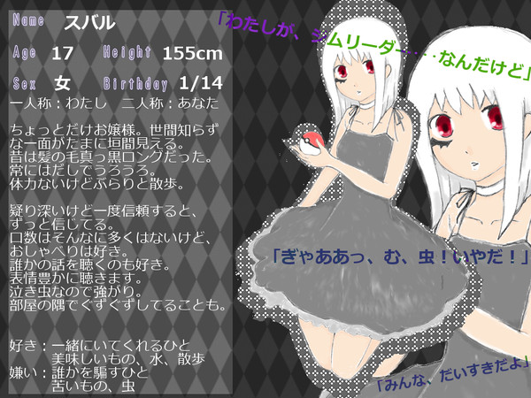 【PPT】スバル【キャラシ】