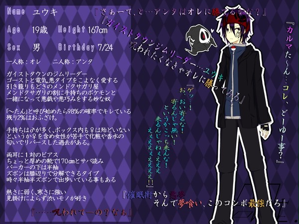 【PPT】ユウキ【キャラシ】