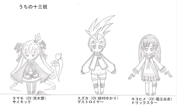 うちの十三班