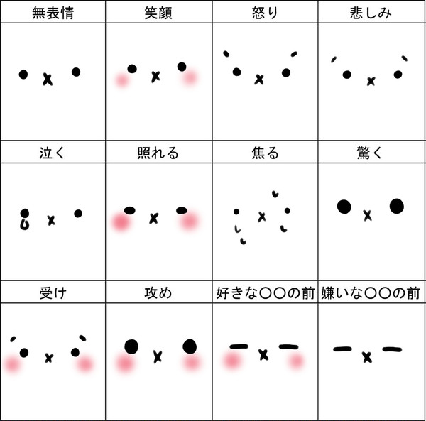 うさちゃん表情練習
