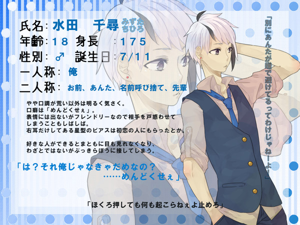 【こいがく】水田　千尋【キャラシ】