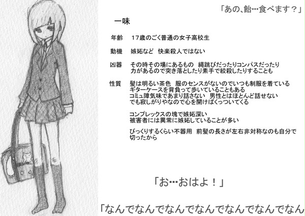[絵師殺人鬼化]一味[参加]
