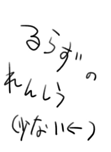 るらずのれんしゅう