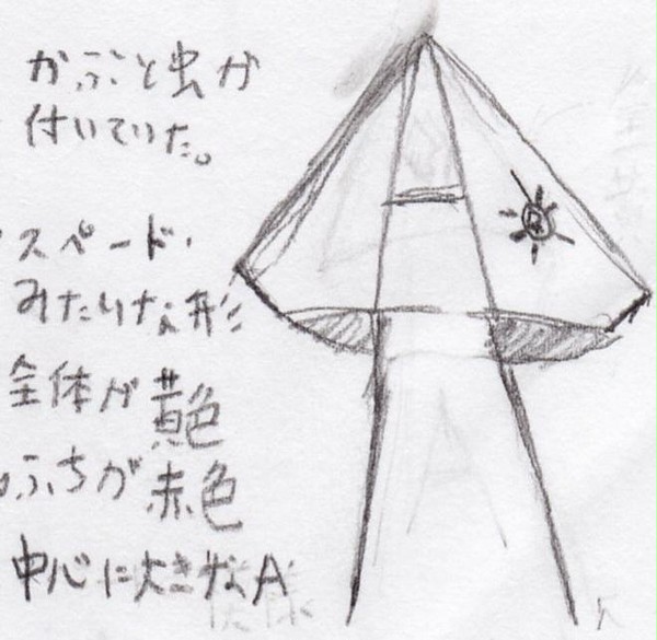 オンドゥル茸