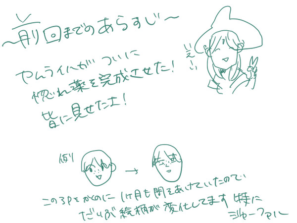 シンドリア産惚れ薬