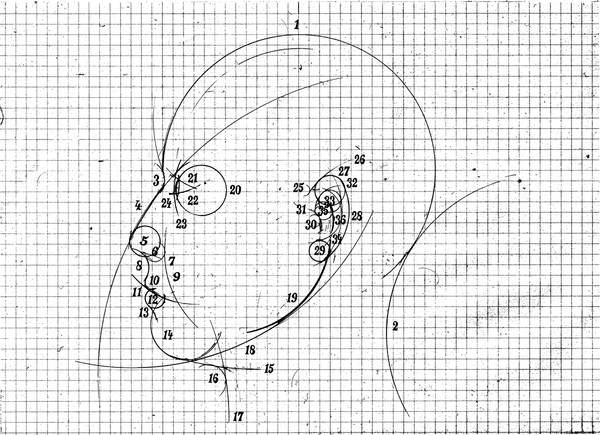 円を使って横顔を描く