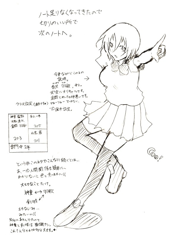 イナイレオリジナル漫画（オリキャラ、キャラ＆作画崩壊注意）