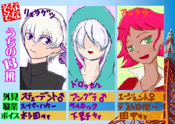 【うちの13班】一軍+α