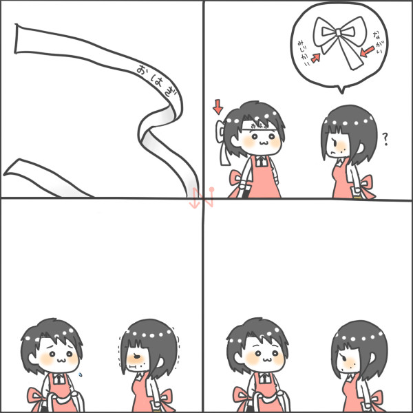 左右非対称