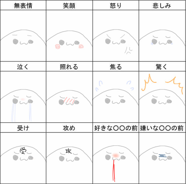 しょぼんで表情練習