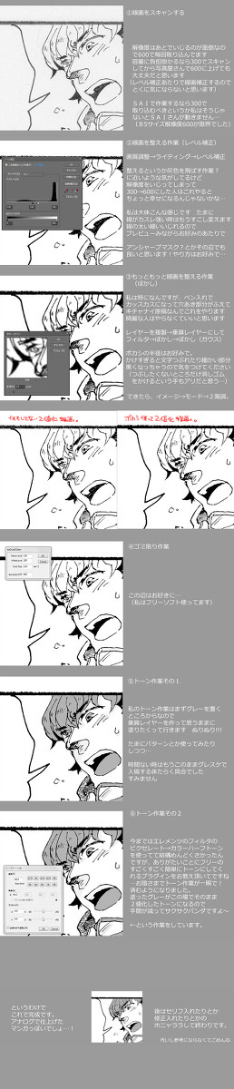友人向けに。