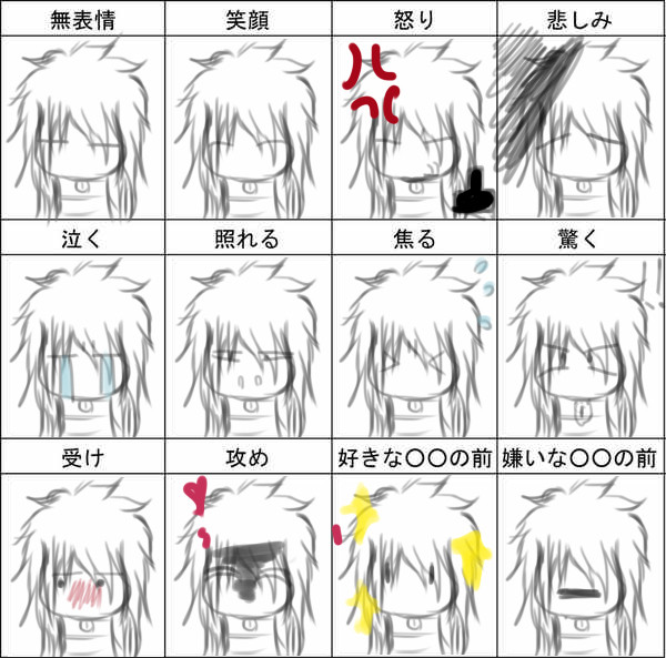 自分