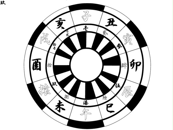 江戸時計