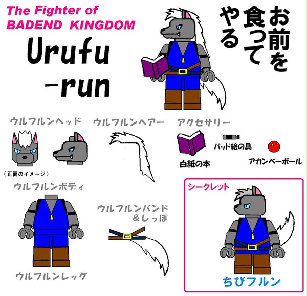 ウルフルンのミニフィギュア