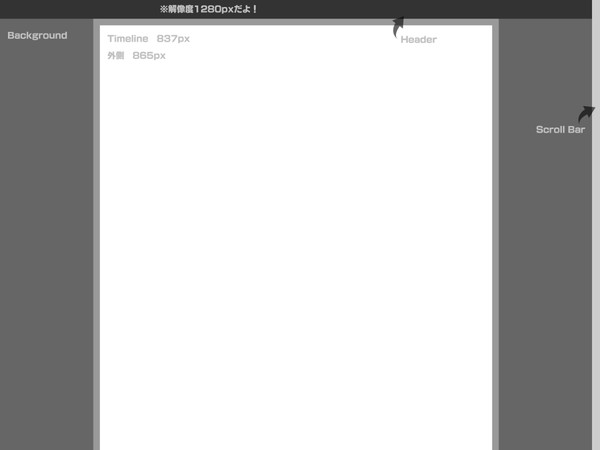 ついった壁紙製作用テンプレートっ
