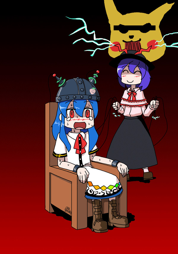 IKU Style