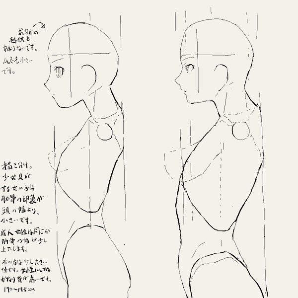 ラフ絵を向上させるぞ!その10