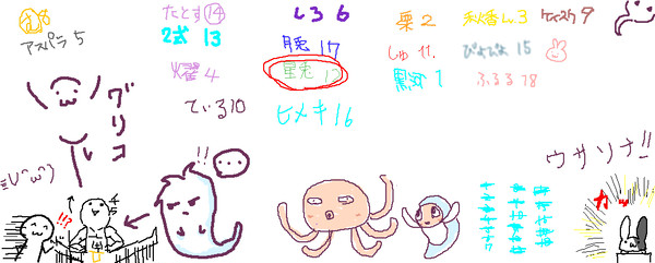 【うぃば絵茶】ログでございます！