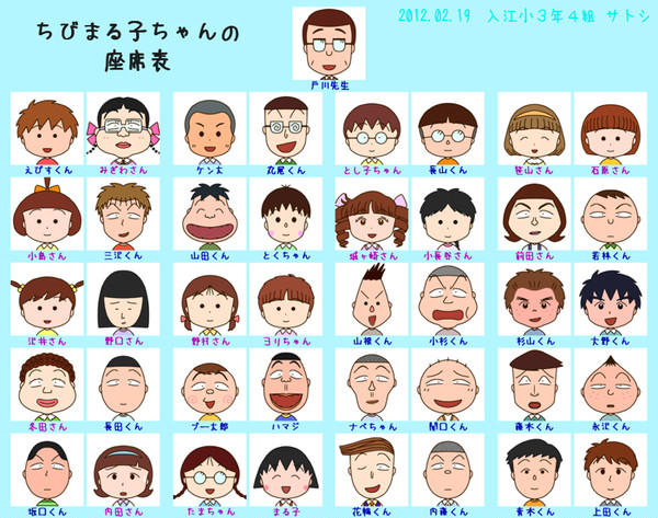 ちびまる子ちゃんの座席表ver.2