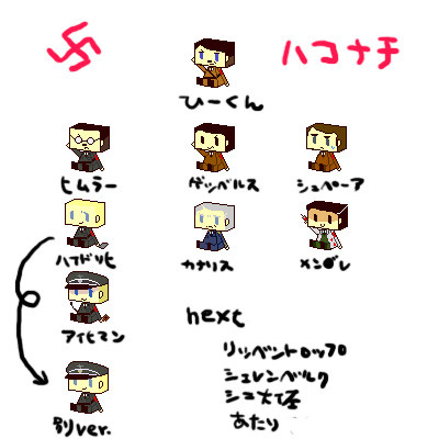 はこなち
