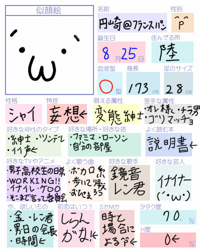 自己紹介的な感じなやつみたいな←