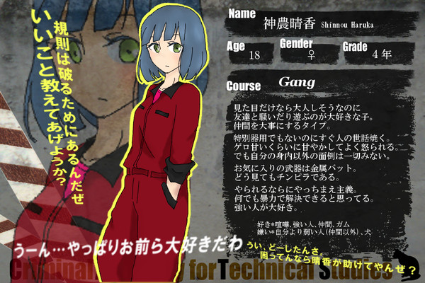 【C.A.T.S.】神農 晴香【ギャング】