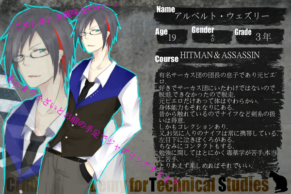 【C.A.T.S.】アルベルト・ウェズリー【H&A】