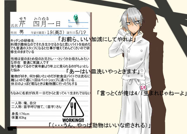 【ぴく仕事】芹四月一日【キャラシ】