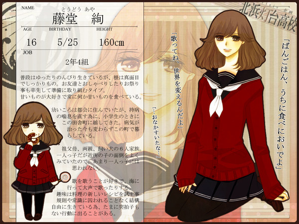 【北高】藤堂絢【キャラシ】