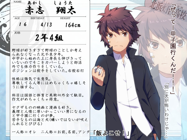 【北高】赤志翔太【キャラシ】