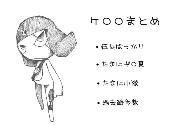 ケロロ過去絵まとめ