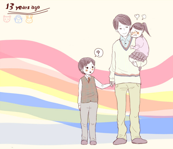 13年前の
