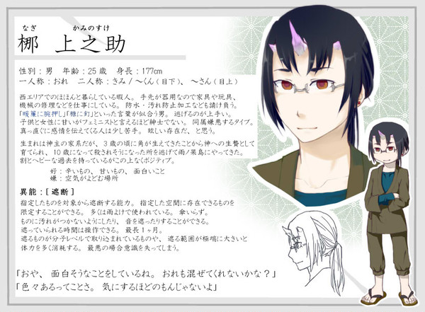 【ぴく角】梛　上之助【角生え】