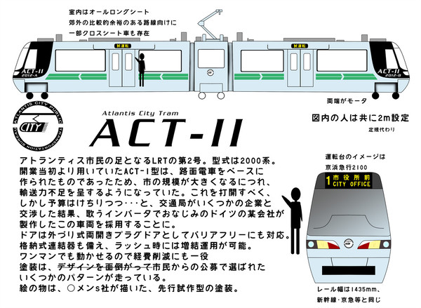 【魔砲学園】交通局2000系「ACT-Ⅱ」【素材?アイテム?】